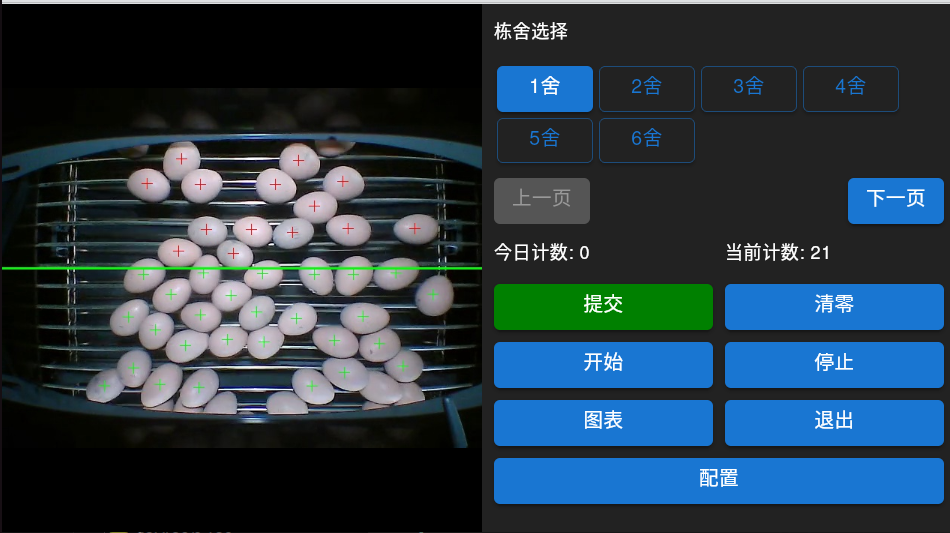 精准计数 fallback